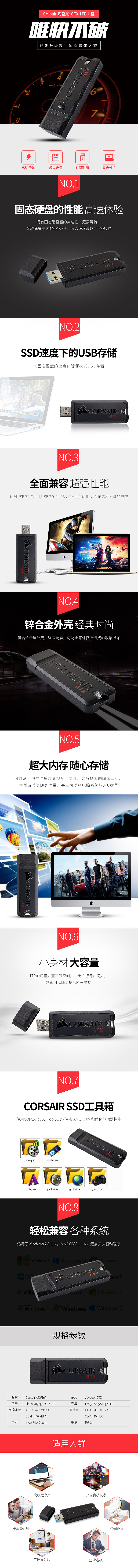 电子产品详情