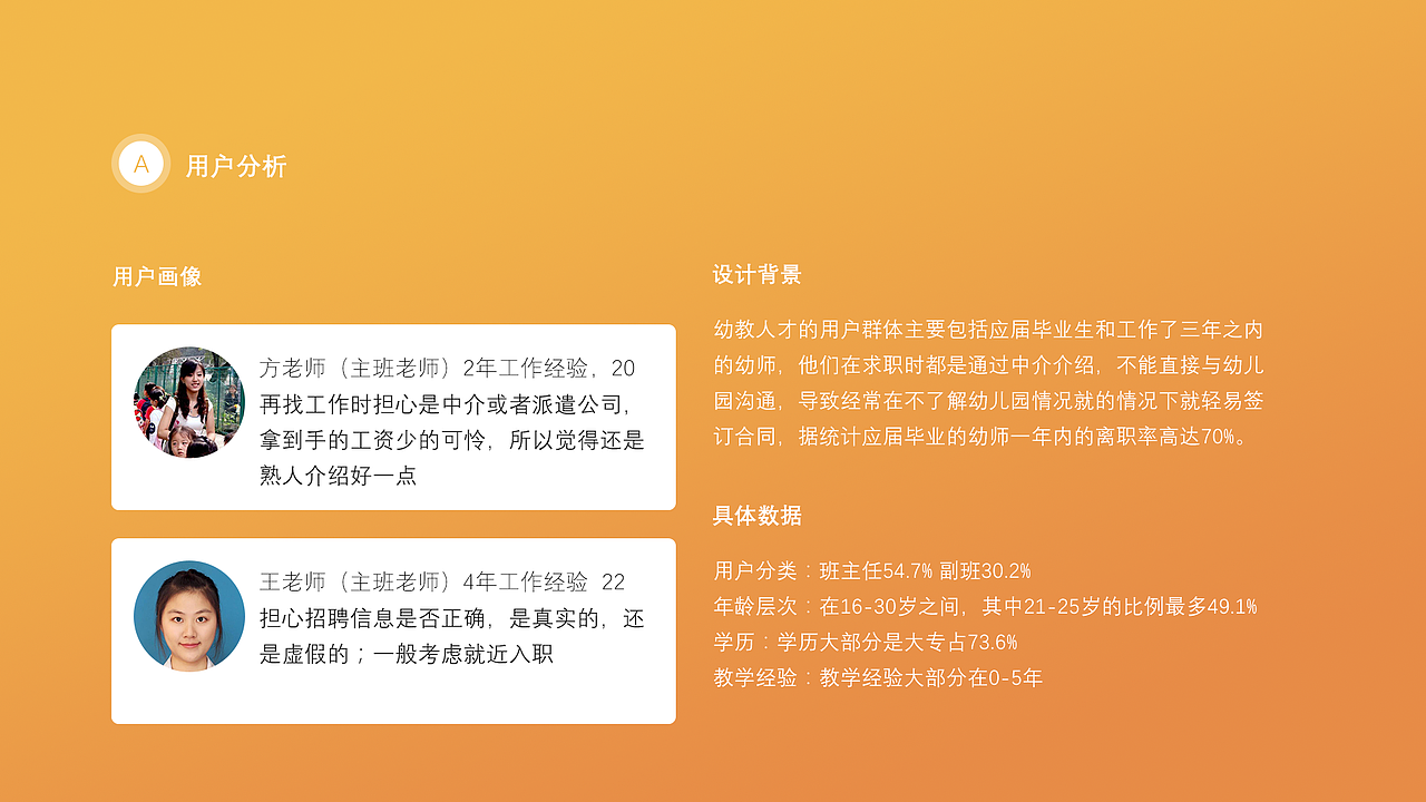 朝花夕拾-幼教人才招聘（图ZMTA3NjQwNzQ4） - APP界面 - 站酷设计师地球不够大原创素材 - 站酷ZCOOL