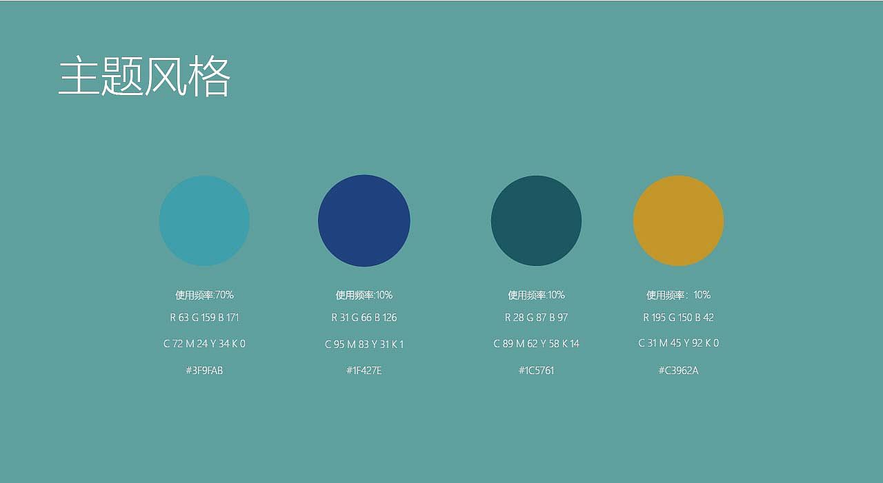 名片2（图ZMjUwNjE2ODEy） - 其他UI - 站酷设计师Z05166560原创素材 - 站酷ZCOOL