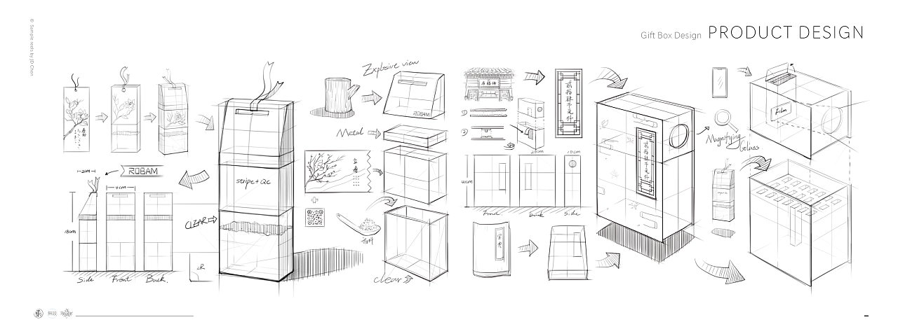 一些产品设计概念图