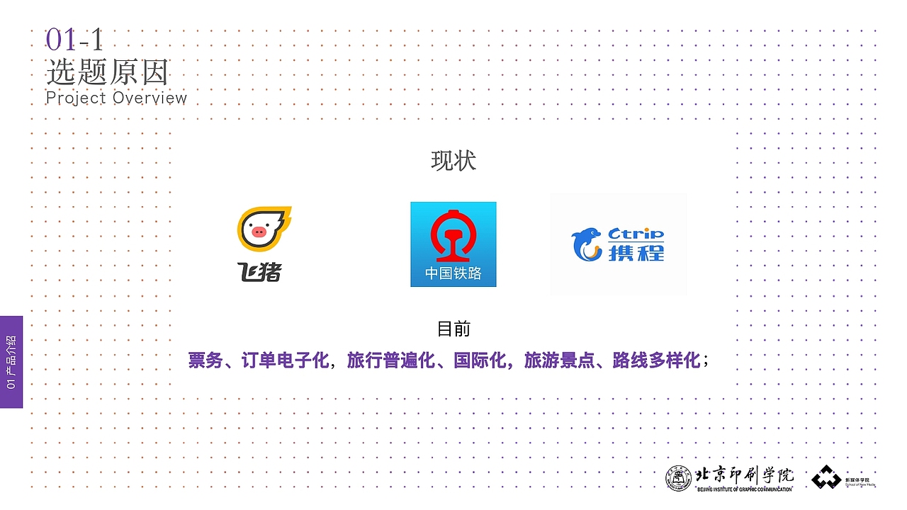 LIST(智能线性出行清单应用)—— APP概念设计