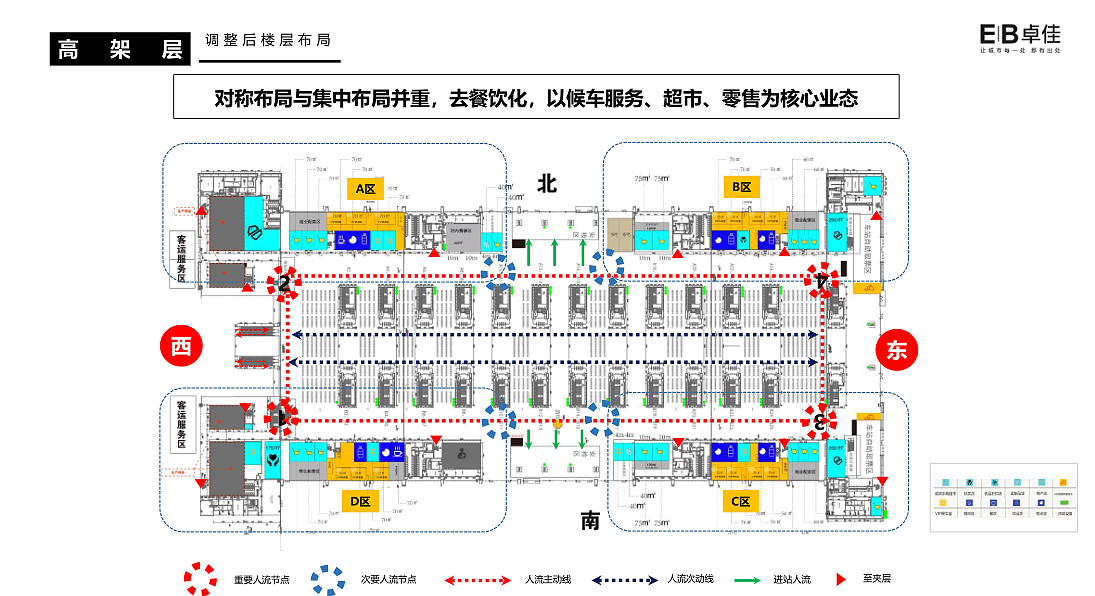 邻里简美食街美食城整体设计