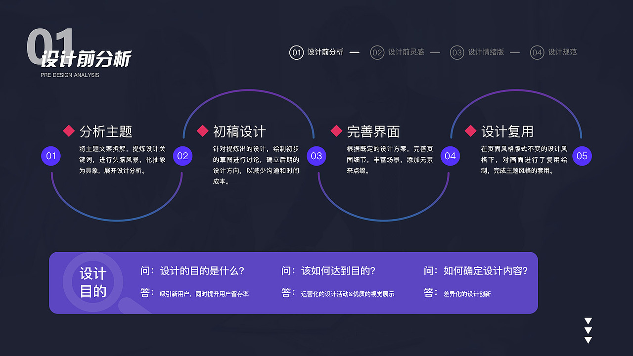 开玩APP（图ZMjY1NTI5MzQ4） - APP界面 - 站酷设计师吃喝艺术家原创素材 - 站酷ZCOOL