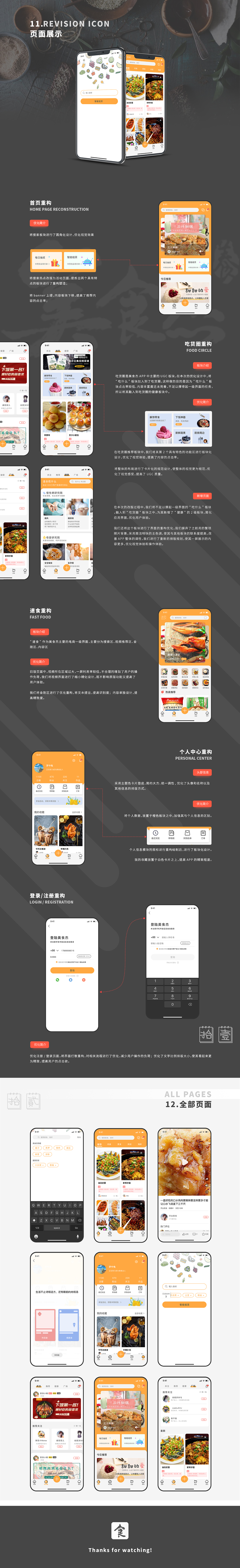 美食杰改版（图ZMjYxMjgyMzk2） - APP界面 - 站酷设计师梦中兔原创素材 - 站酷ZCOOL