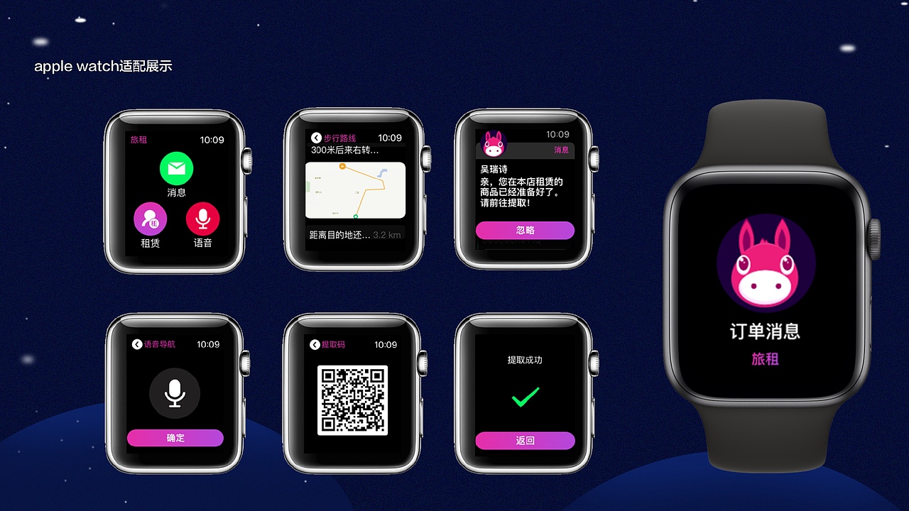 作品集（图ZMjE1MTQ2OTYw） - 其他UI - 站酷设计师Z94407093原创素材 - 站酷ZCOOL