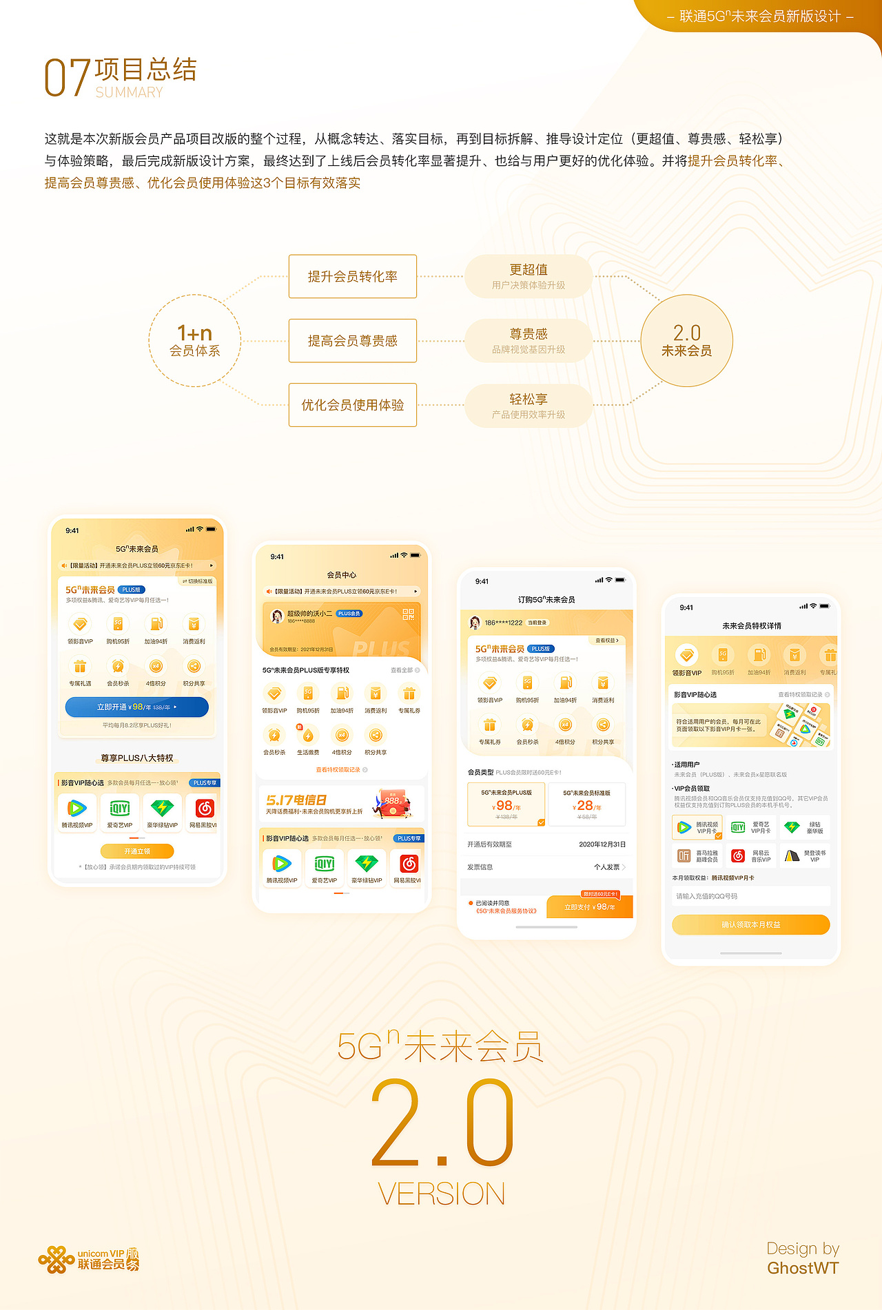 5Gn未来会员2.0改版设计总结-广东联通