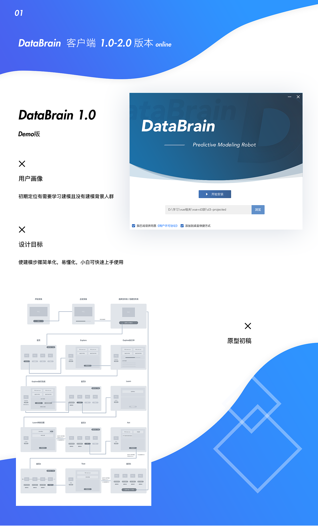 作品集（图ZMTIyMDU4NzUy） - APP界面 - 站酷设计师溺水的海豚原创素材 - 站酷ZCOOL