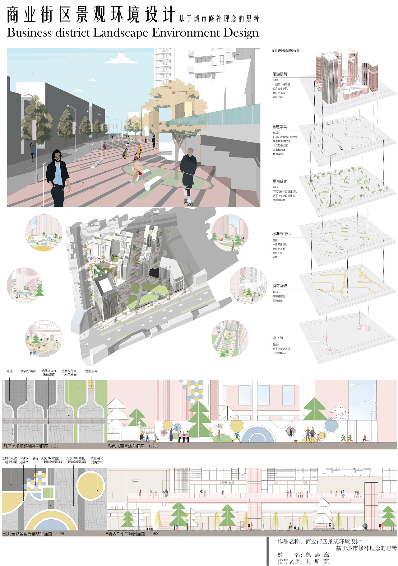 商业街区景观环境设计——基于城市修补理念的思考