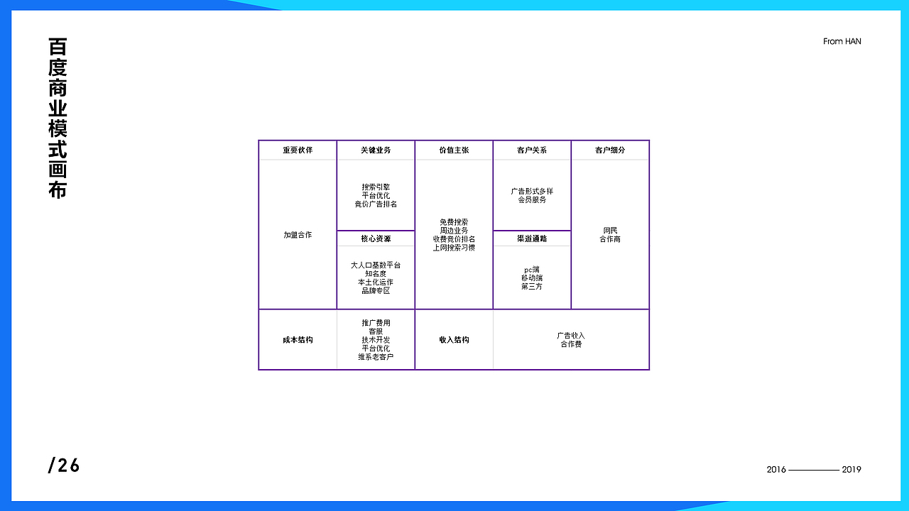 2018作品集（图ZMTUwMjUxOTA0） - APP界面 - 站酷设计师Savy原创素材 - 站酷ZCOOL