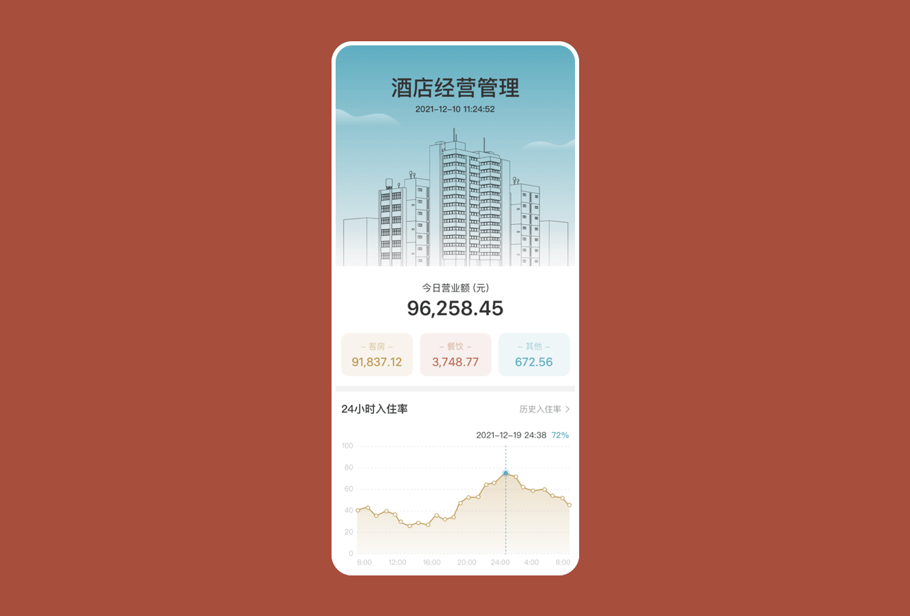 H5页X8 数据信息|金融类