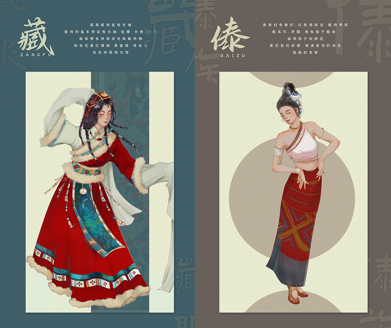 民族服饰·傣族藏族篇