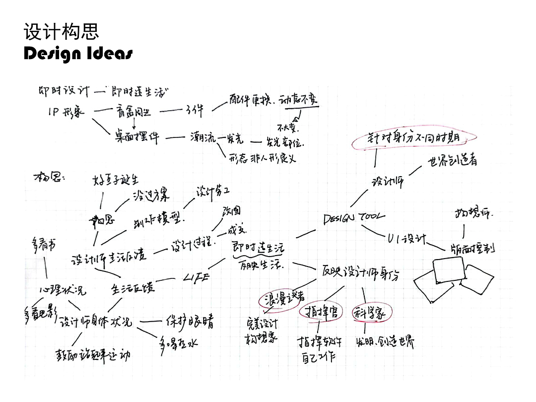 即时造生活——“即时构想”形象设计（图ZMzEwMDU4MTE2） - 宣传物料 - 站酷设计师Korbusieeeer原创素材 - 站酷ZCOOL