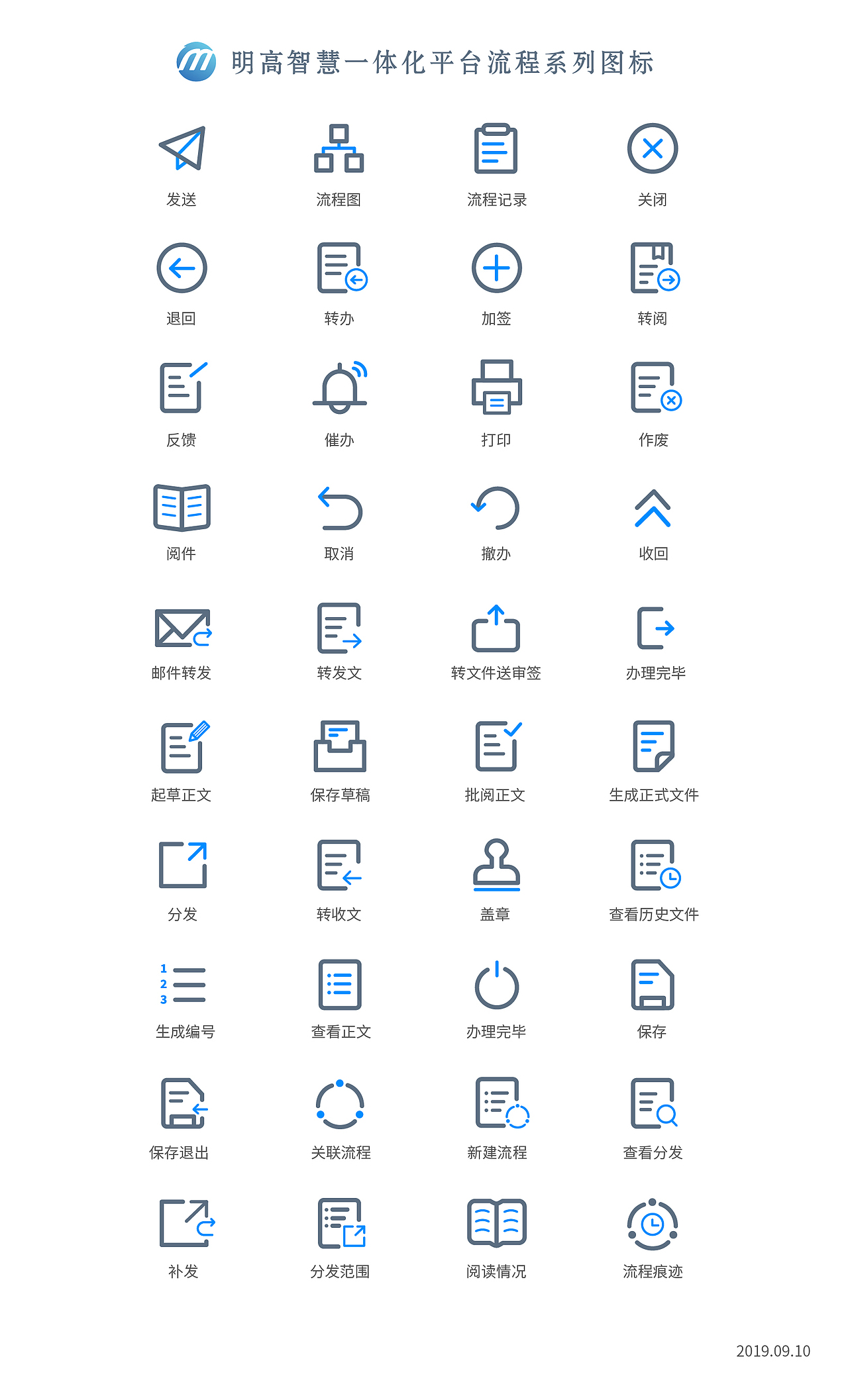 一体化平台流程设置图标