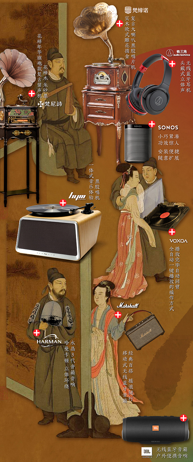 【京东联合活动】复古主题 影音电子类产品页面 已商用（图ZMTE4OTYzNzAw） - 电商 - 站酷设计师S1no原创素材 - 站酷ZCOOL