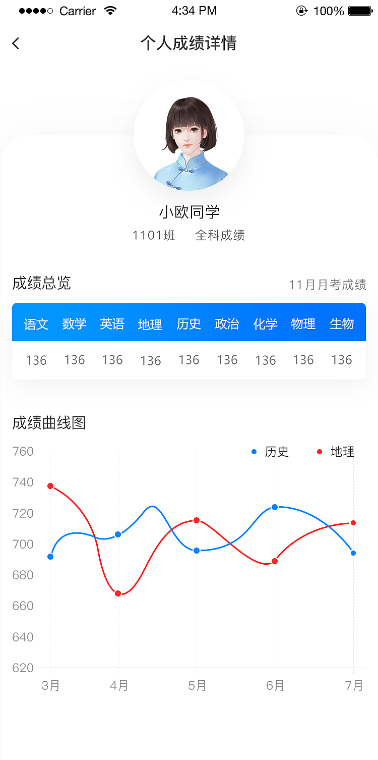 教师管理APP（图ZMTk2NDAxOTE2） - APP界面 - 站酷设计师木斯小青原创素材 - 站酷ZCOOL