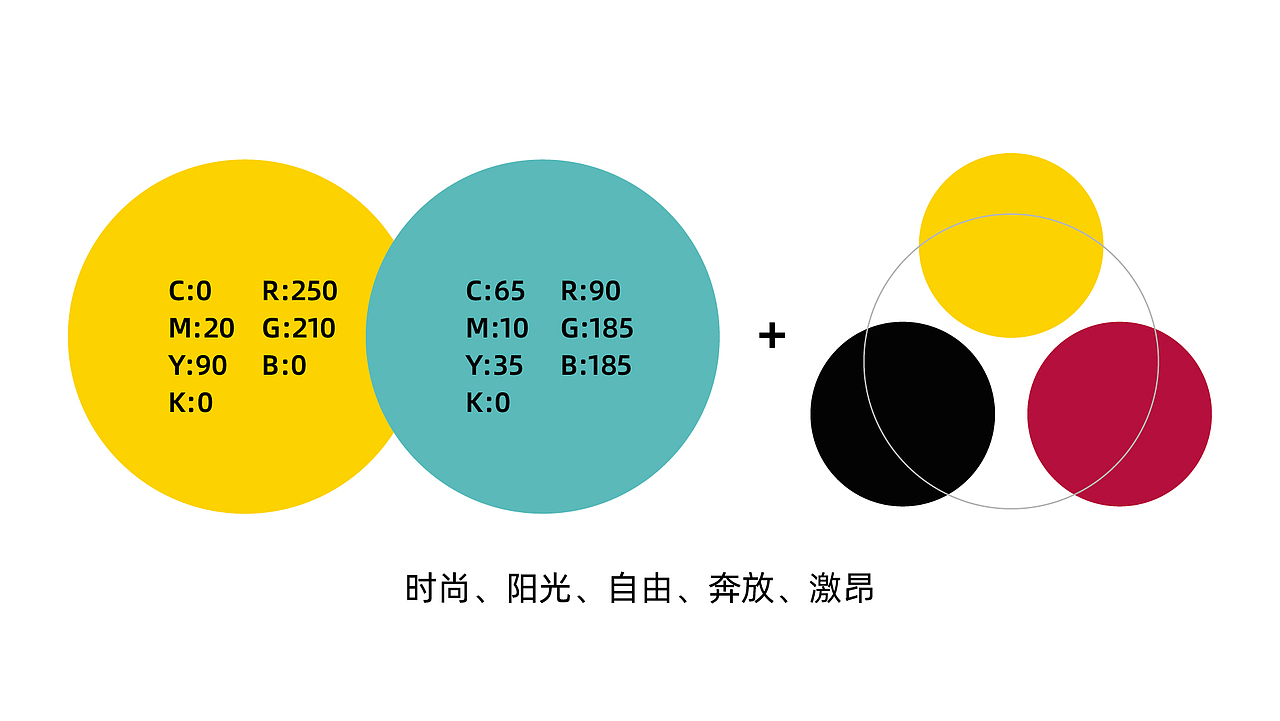 绿小途车载垃圾袋 品牌升级