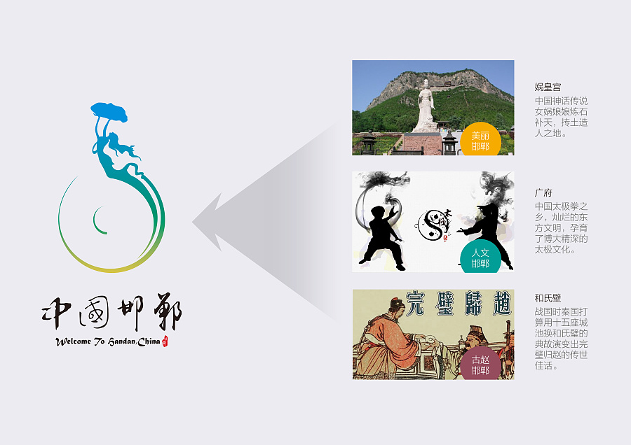 邯郸城市logo设计