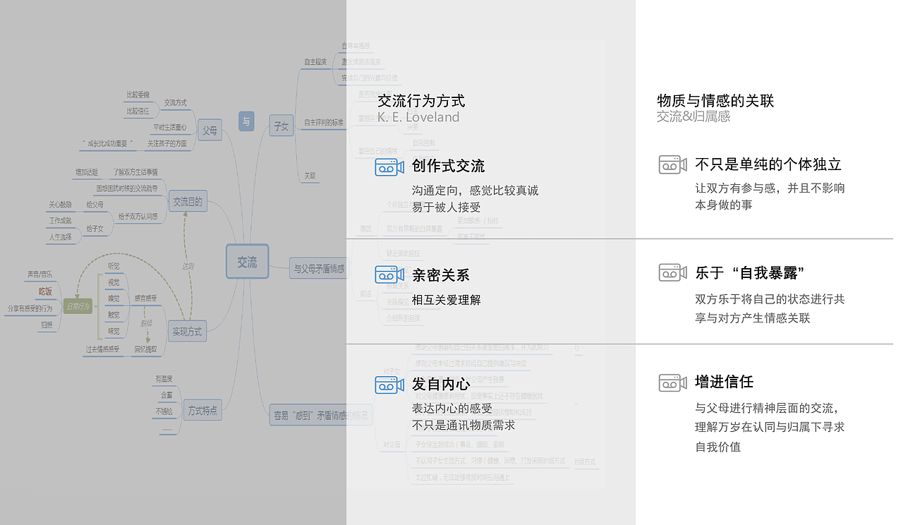 Linkup Cooker（图ZMTc4MDYxMjYw） - 生活用品 - 站酷设计师HeaveN_TH原创素材 - 站酷ZCOOL
