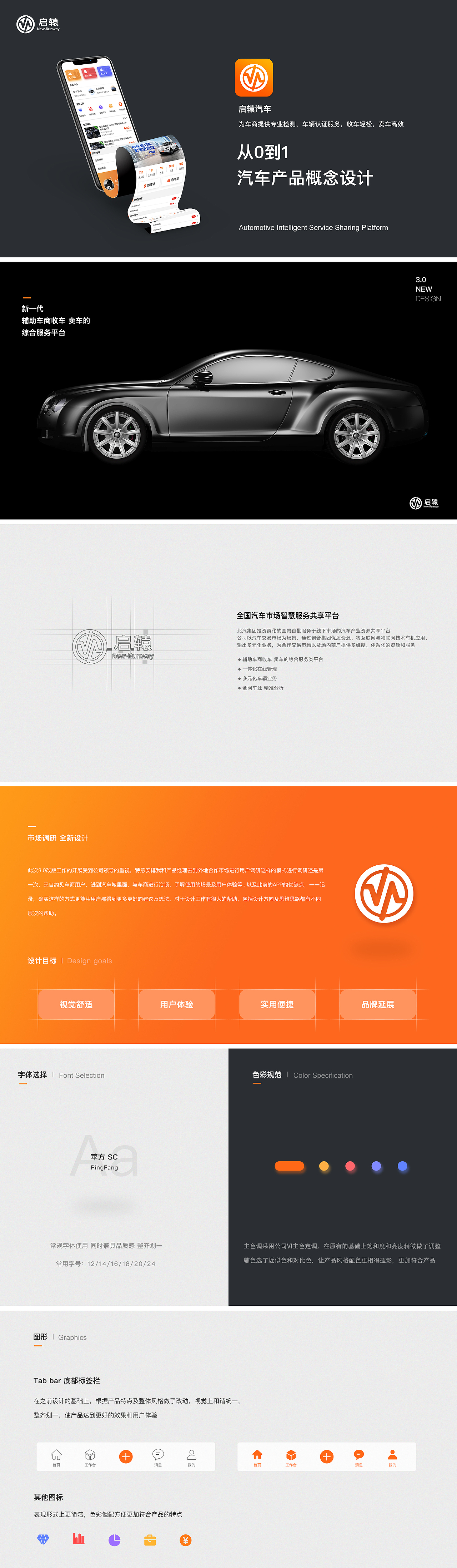 启辕汽车3.0（图ZMjAxOTc0MzU2） - APP界面 - 站酷设计师Replay_xxx原创素材 - 站酷ZCOOL