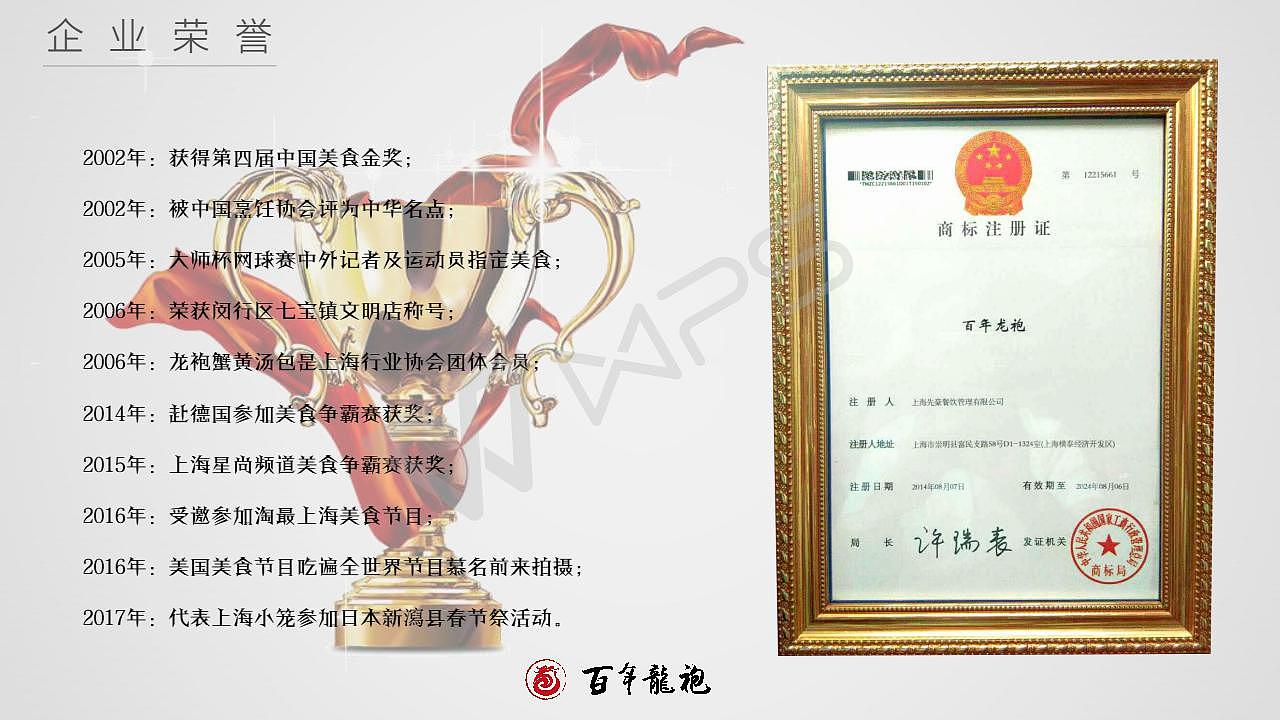 百年龙袍品牌简介（图ZMTkxNjI5ODI4） - PPT/Keynote - 站酷设计师吕凯峰原创素材 - 站酷ZCOOL