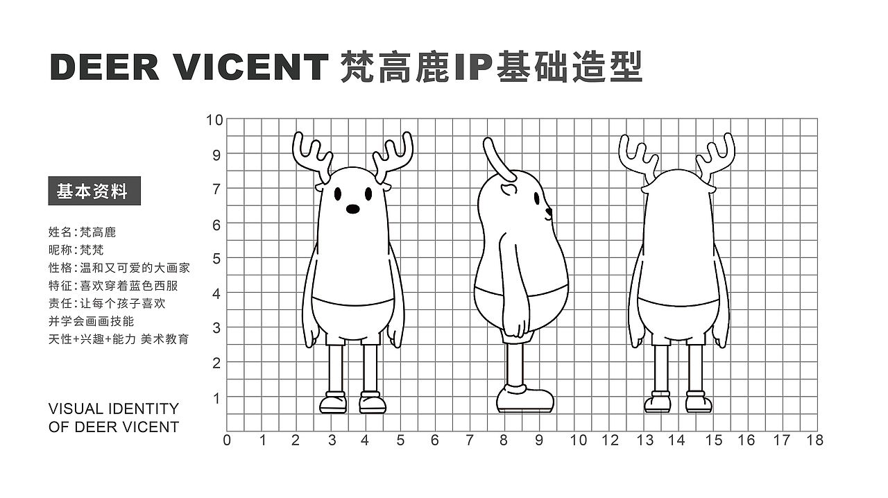 梵高鹿美术教育连锁品牌设计