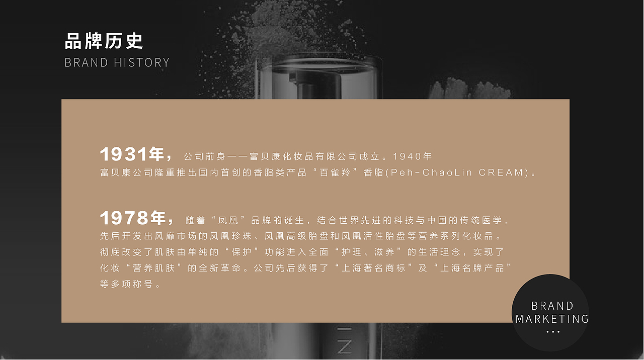 当代云谷-PPT排版（部分示意）（图ZMTc2ODEyMjA4） - PPT/Keynote - 站酷设计师77二胡原创素材 - 站酷ZCOOL