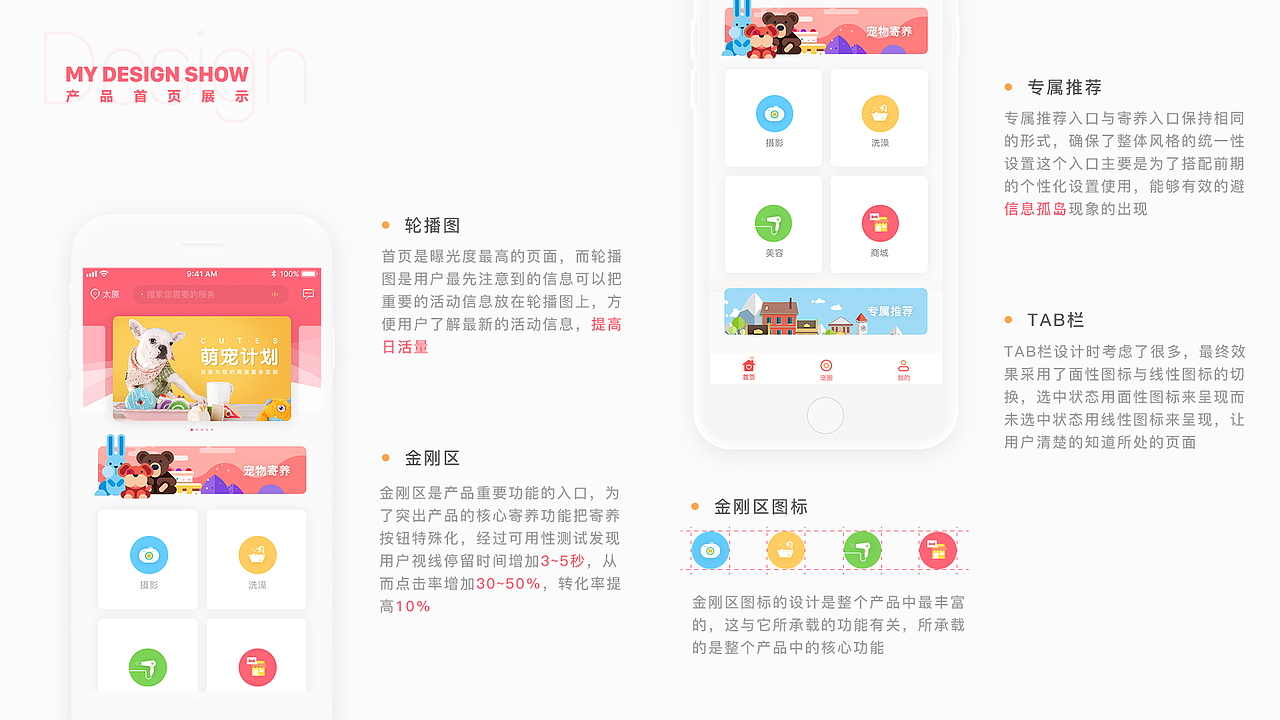 近期的项目--宠心人APP