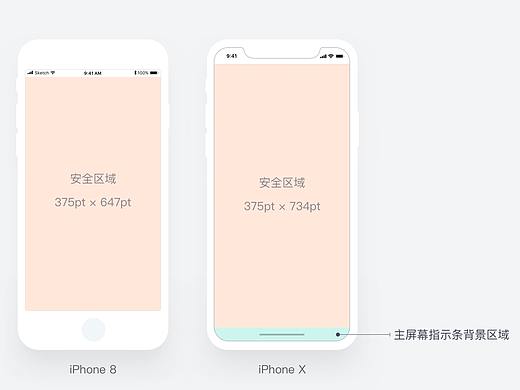 app界面设计