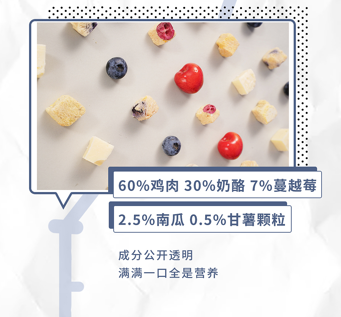 芝芝肉肉推文长图