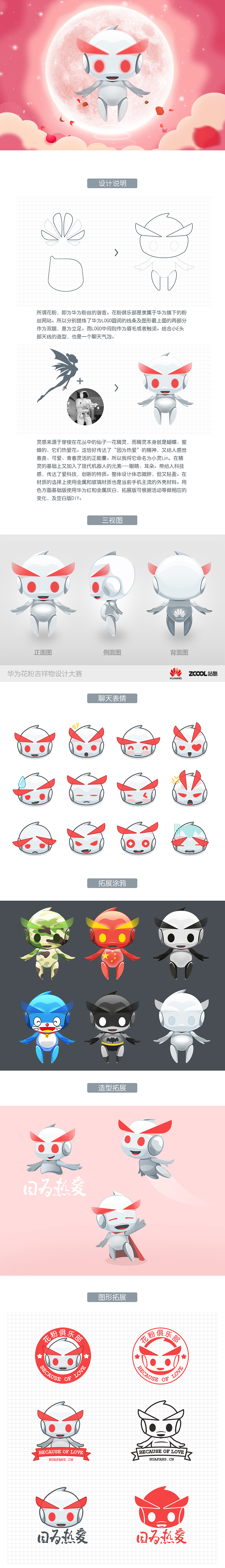 华为花粉吉祥物设计大赛--Linlin