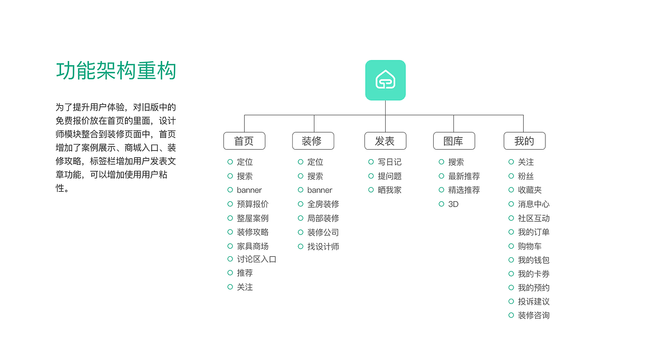作品集（图ZMTYwOTM4MDEy） - 其他UI - 站酷设计师Vis慧子原创素材 - 站酷ZCOOL