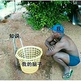 用戶頭像