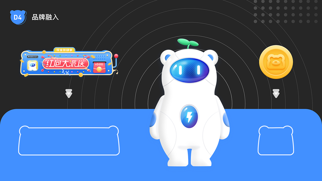 全家Family Mart——服务设计的探索