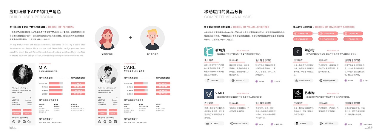 这一份优秀的设计作品集应对考研、找工作无压力!