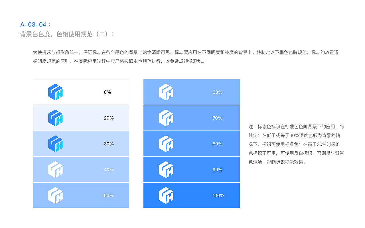 捷禾与得 Vi手册