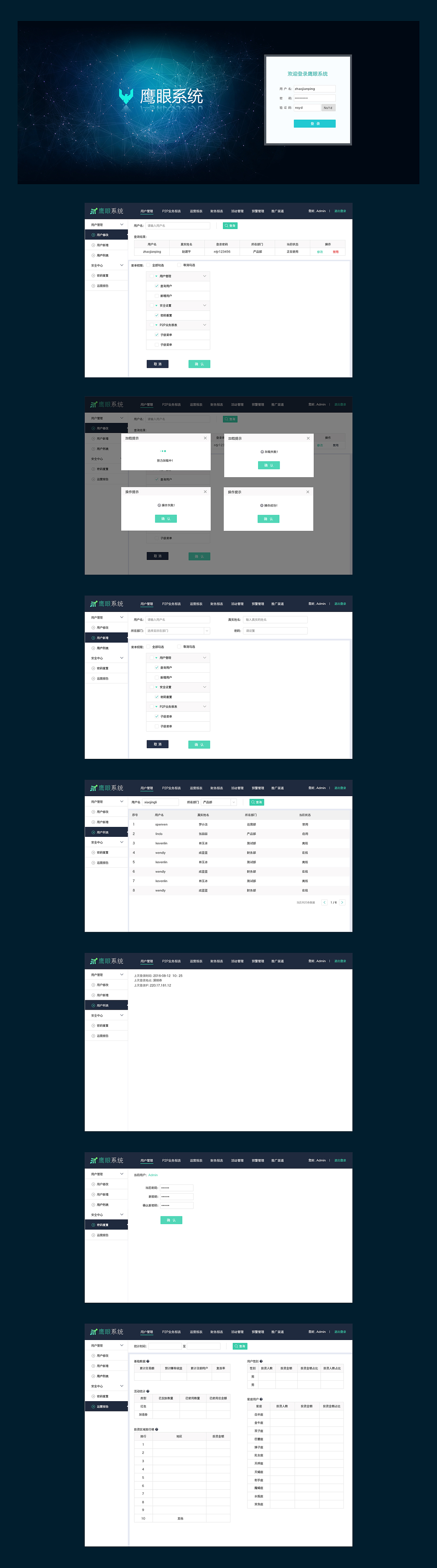 網(wǎng)頁后臺系統(tǒng)（圖ZMTI1MDg0MTM2） - 其他網(wǎng)頁 - 站酷設(shè)計師糖小呆原創(chuàng)素材 - 站酷ZCOOL