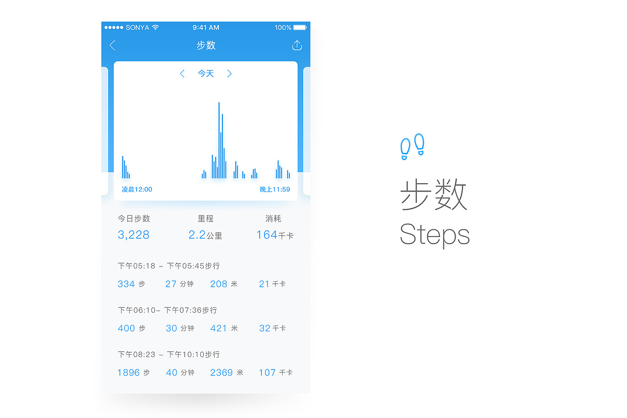 Hilife智能手环App设计（图ZNjI1MzYwMDQ=） - APP界面 - 站酷设计师Avedear原创素材 - 站酷ZCOOL