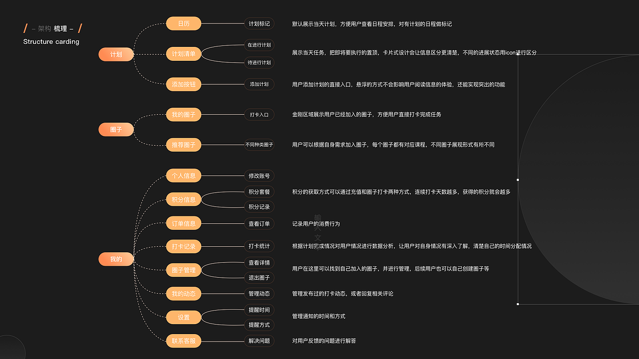 作品集（图ZMjY5MDQ4Njc2） - 企业官网 - 站酷设计师是大悦本人吖原创素材 - 站酷ZCOOL