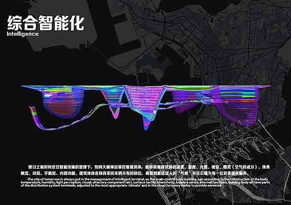 空间地隙*明日之城——未来城市地下空间设计（毕业设计）