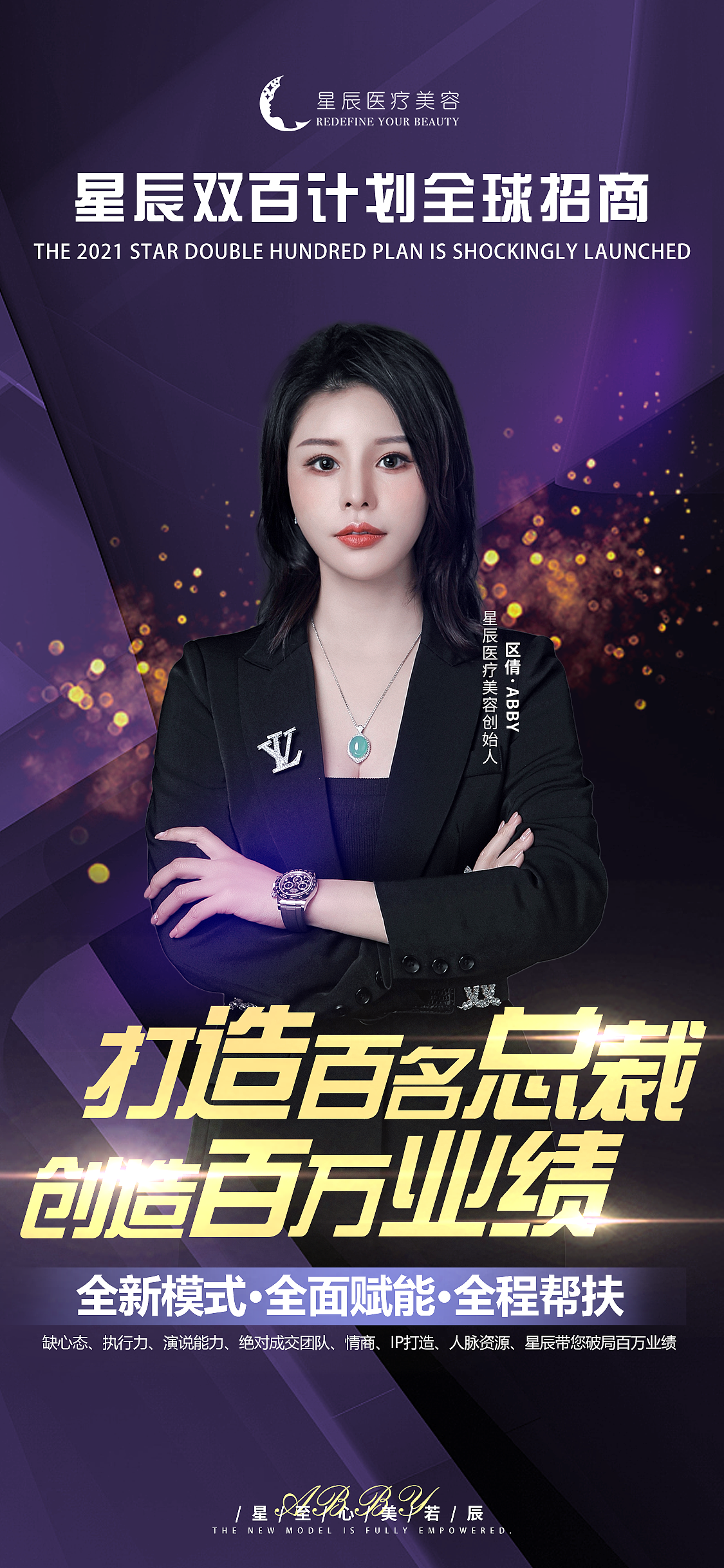 医美股东招募|平面|海报|辣九六 - 原创作品 - 站酷 (zcool)