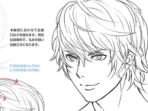 「教程」漫画人物脸部绘画基础 part 03 各种各样脸的画法