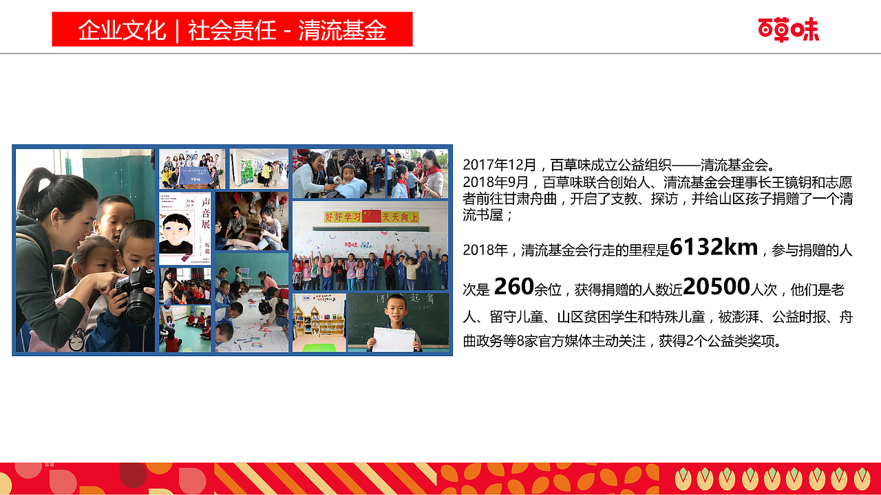 百草味2019品牌简介