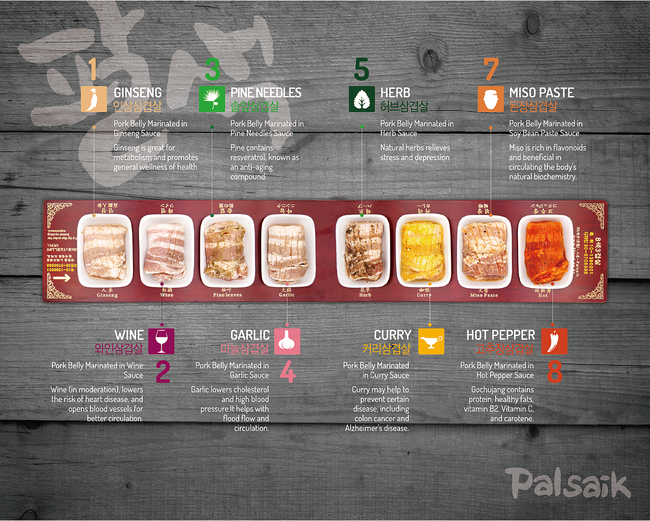 国外韩国 八色 烤肉 设计（图ZODAwMzI1MTY=） - 宣传物料 - 站酷设计师不停下的脚步原创素材 - 站酷ZCOOL