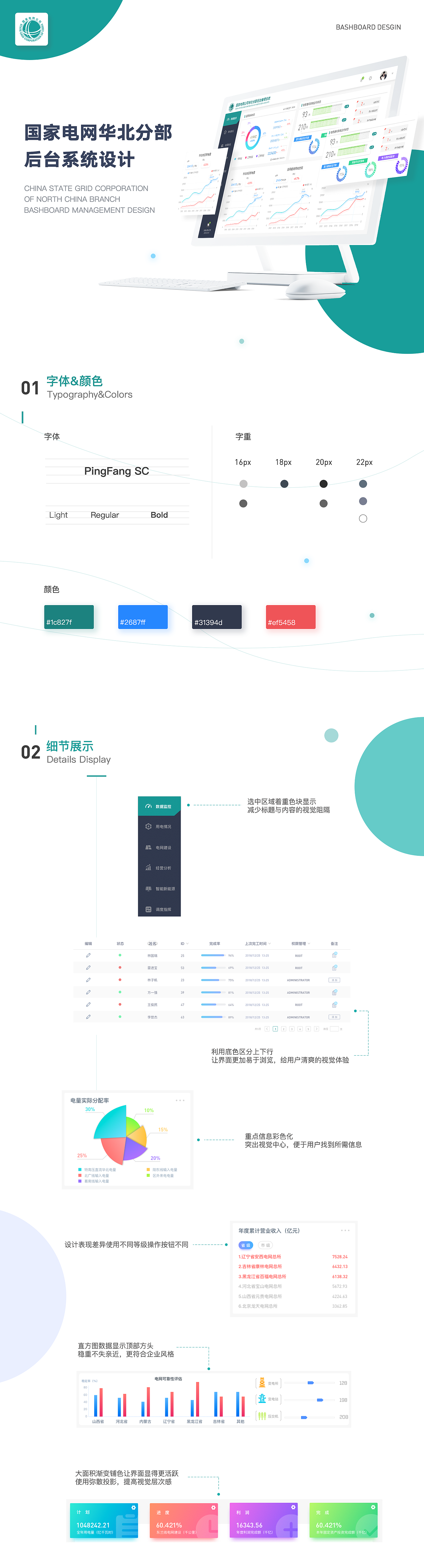 国家电网公司华北分部—后台界面设计（图ZMTQxODM3NDMy） - 其他UI - 站酷设计师银河系心碎指南原创素材 - 站酷ZCOOL
