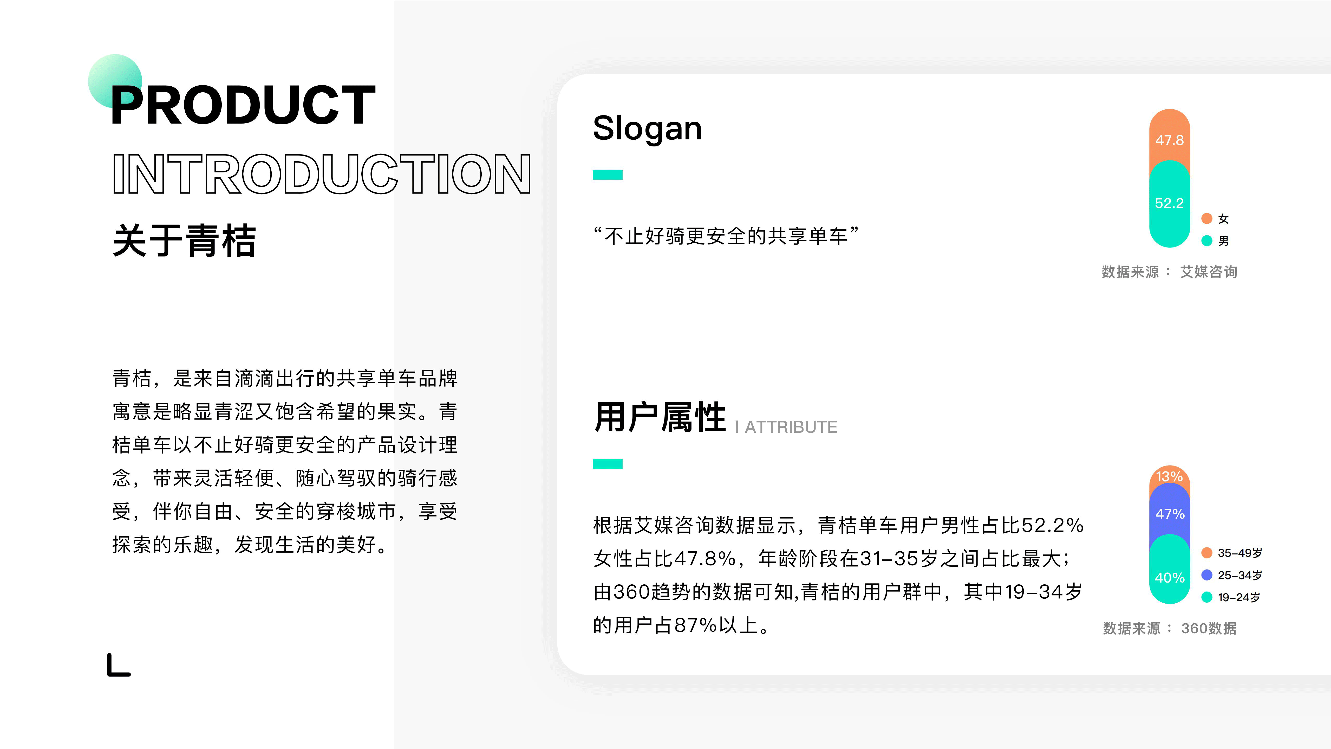 青桔单车用户成长体系优化