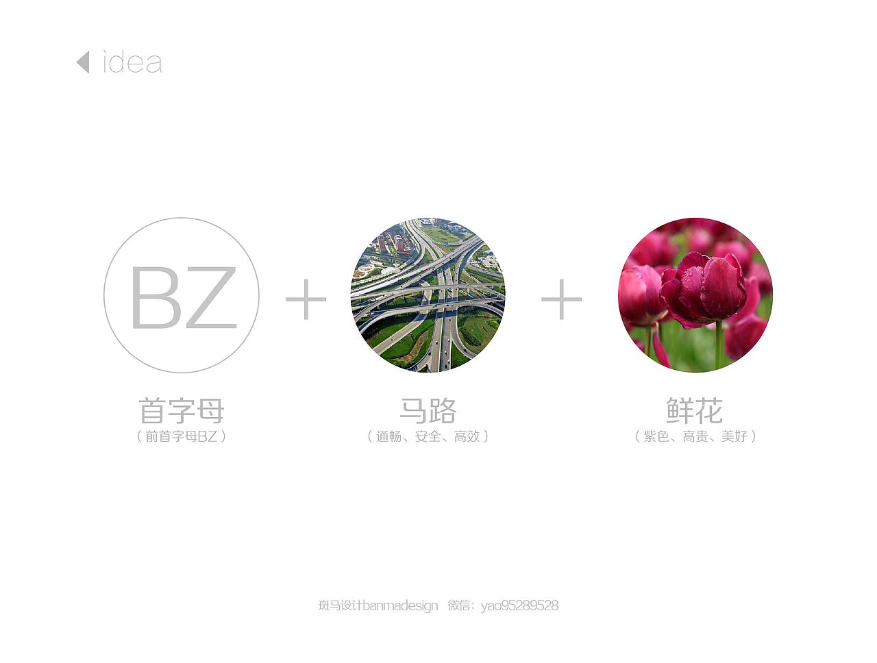 百智（图ZNDg4NDExNDA=） - Logo - 站酷设计师斑马先森0原创素材 - 站酷ZCOOL