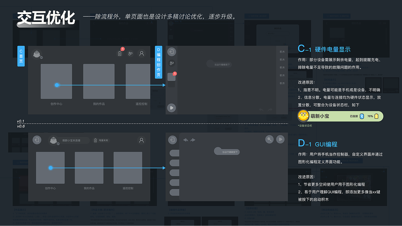 《再发现自己2021》UX/UI作品集（图ZMjc0OTc5MDQw） - 交互/UE - 站酷设计师陈三岁emmmmmmm原创素材 - 站酷ZCOOL