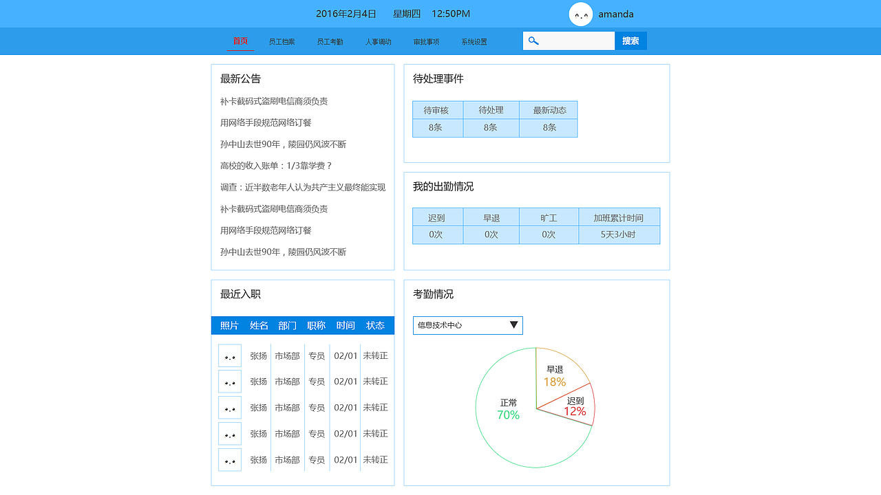 后台系统（图ZMTA2MDA0NzQ4） - 企业官网 - 站酷设计师轩辕紫璇原创素材 - 站酷ZCOOL
