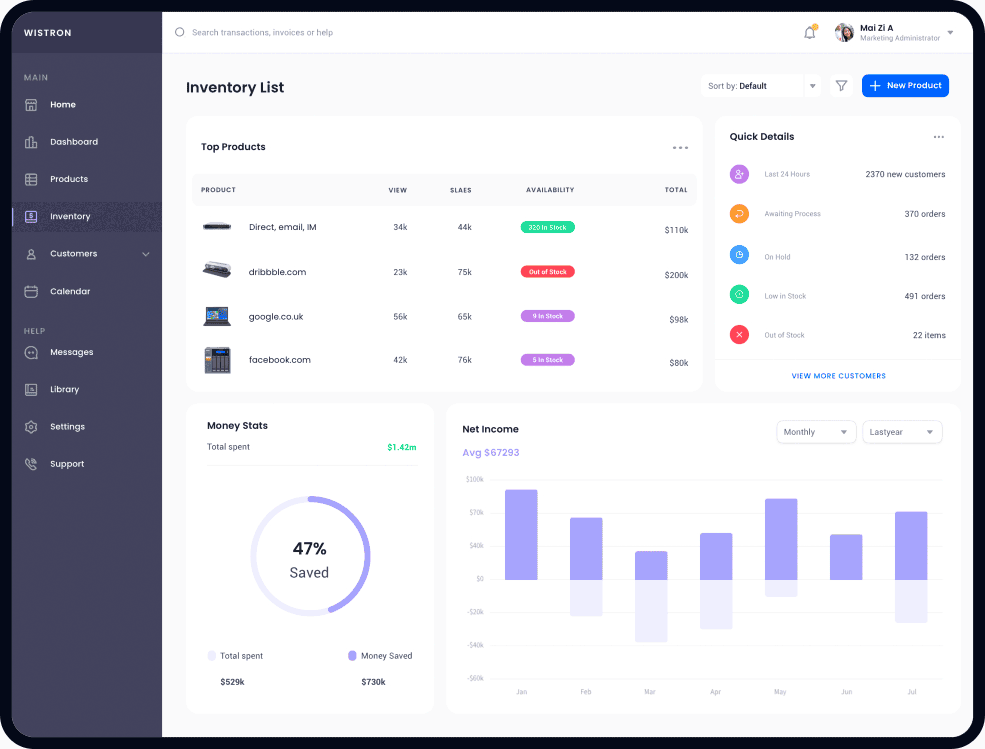 企业后台管理系统