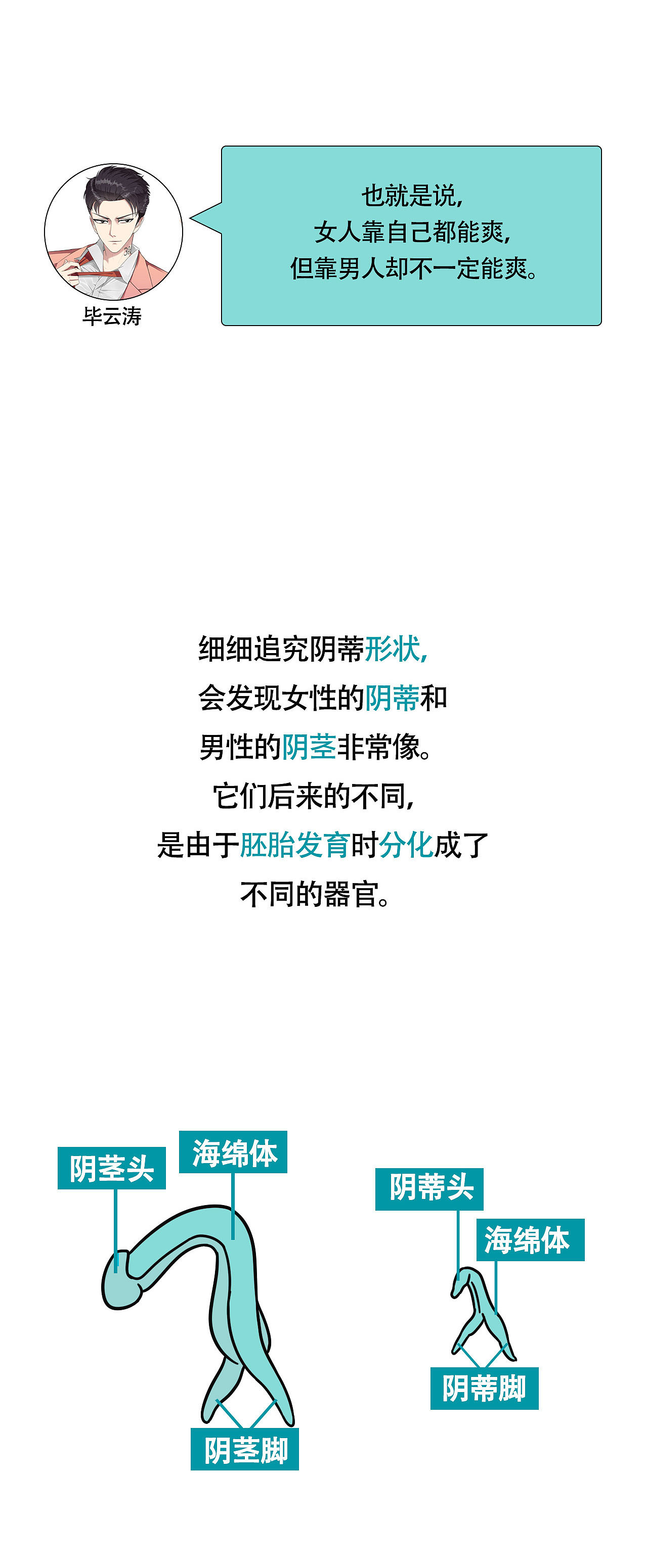 一篇正经的性科普（图ZMTkzMDM5MTQ4） - 中/长篇漫画 - 站酷设计师北野桃原创素材 - 站酷ZCOOL